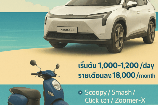 "Poster advertisement EV & Scooter Rentals in Phuket. Shows white Aion U electric car and blue Scoopy scooter with beach background. Text highlights rental rates: EV from 1,000–1,200 THB/day or 18,000 THB/month, scooters from 150 THB/day, PCX/Grand Filano/Vespa/Burgman 2,000–5,000 THB/month. Includes service perks such as no deposit and free airport delivery."