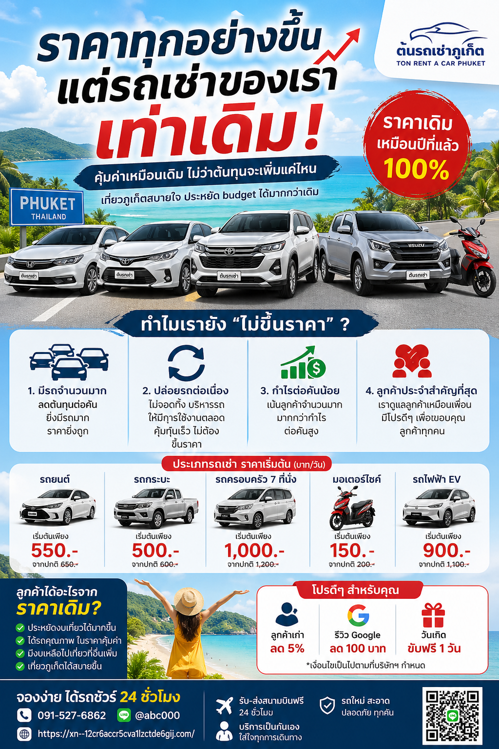 รถเช่าภูเก็ตราคาถูก 2026 รถยนต์และมอเตอร์ไซค์หลายรุ่นจอดเรียงริมทะเล พร้อมข้อความโปรโมชั่นราคาเดิม คุ้มค่า เที่ยวภูเก็ตสะดวก