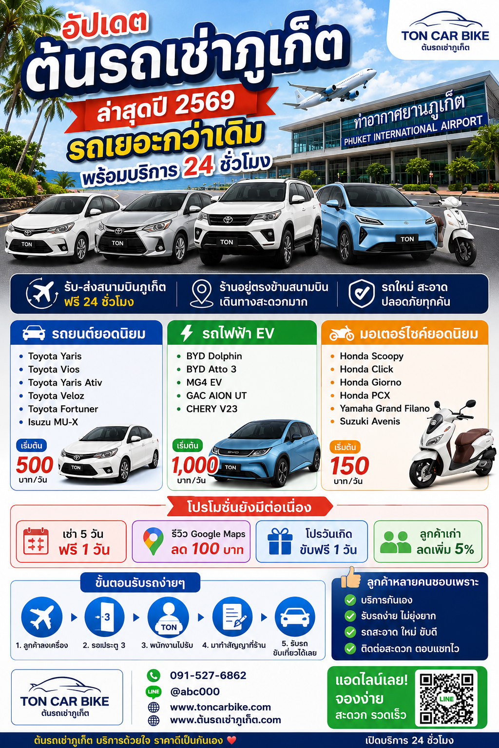 อินโฟกราฟิกอัปเดตต้นรถเช่าภูเก็ตปี 2569 แสดงรถยนต์ รถไฟฟ้า และมอเตอร์ไซค์ให้เช่าหลายรุ่น พร้อมบริการรับส่งสนามบินฟรี 24 ชั่วโมง โปรโมชั่น และข้อมูลติดต่อร้านต้นรถเช่าภูเก็ต