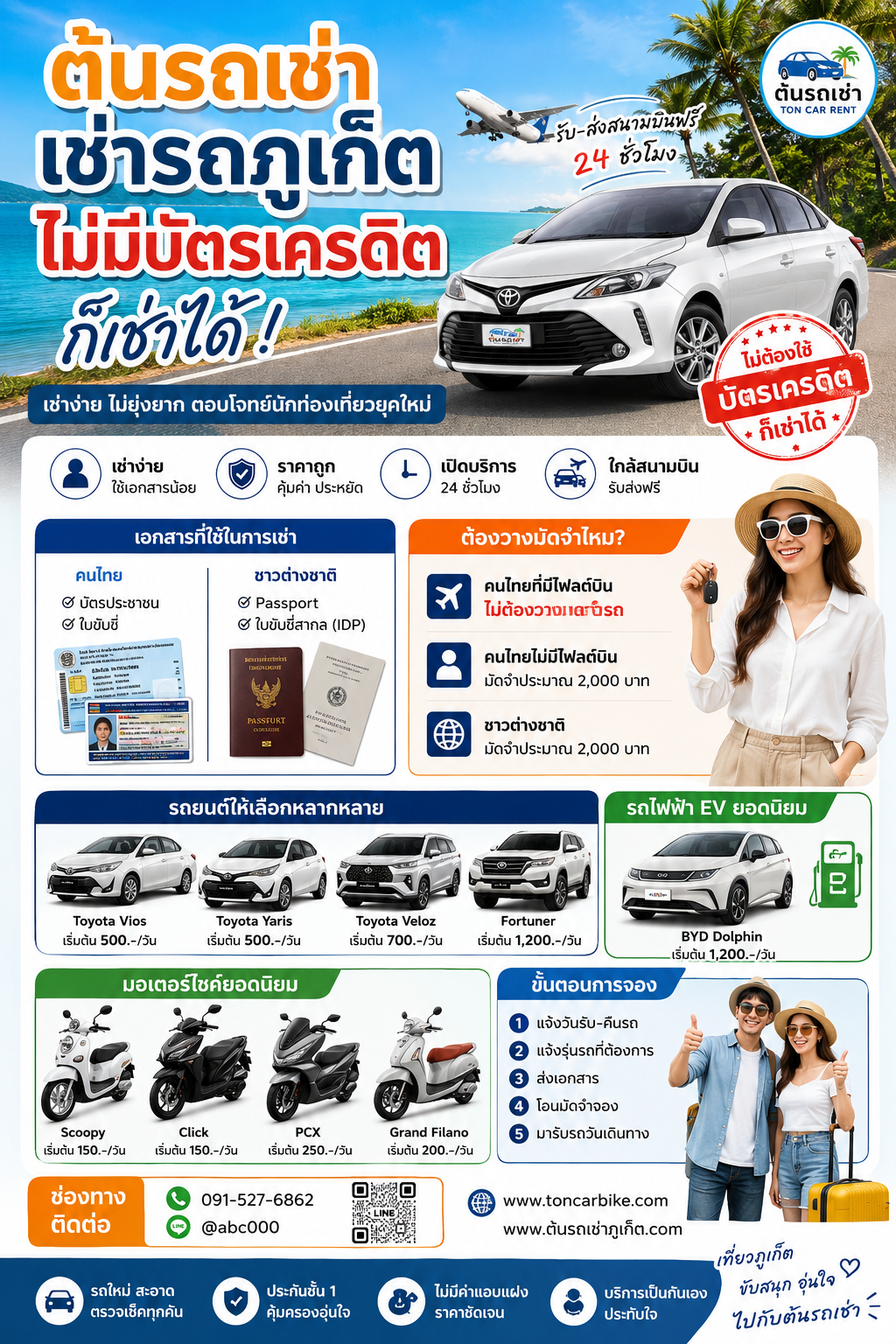 อินโฟกราฟิกต้นรถเช่าภูเก็ต โปรโมตบริการเช่ารถภูเก็ตไม่มีบัตรเครดิตก็เช่าได้ พร้อมรถยนต์ รถไฟฟ้า และมอเตอร์ไซค์หลายรุ่น ใกล้สนามบินภูเก็ต รับส่งฟรี 24 ชั่วโมง