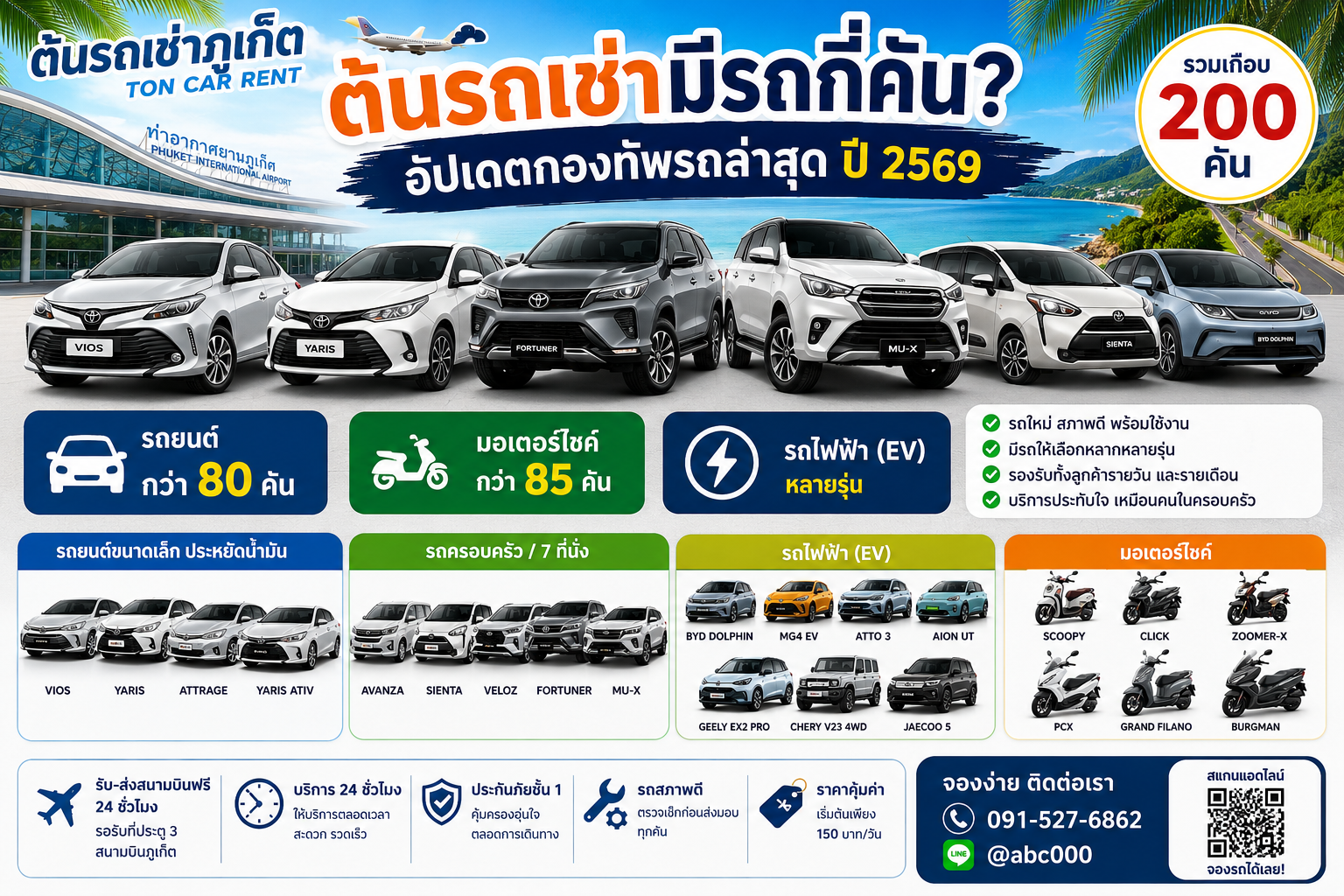 ภาพประชาสัมพันธ์ร้านต้นรถเช่าภูเก็ต แสดงจำนวนรถรวมเกือบ 200 คัน ทั้งรถยนต์ มอเตอร์ไซค์ และรถไฟฟ้า EV พร้อมบริการรับส่งสนามบินฟรี 24 ชั่วโมง และข้อมูลติดต่อร้าน