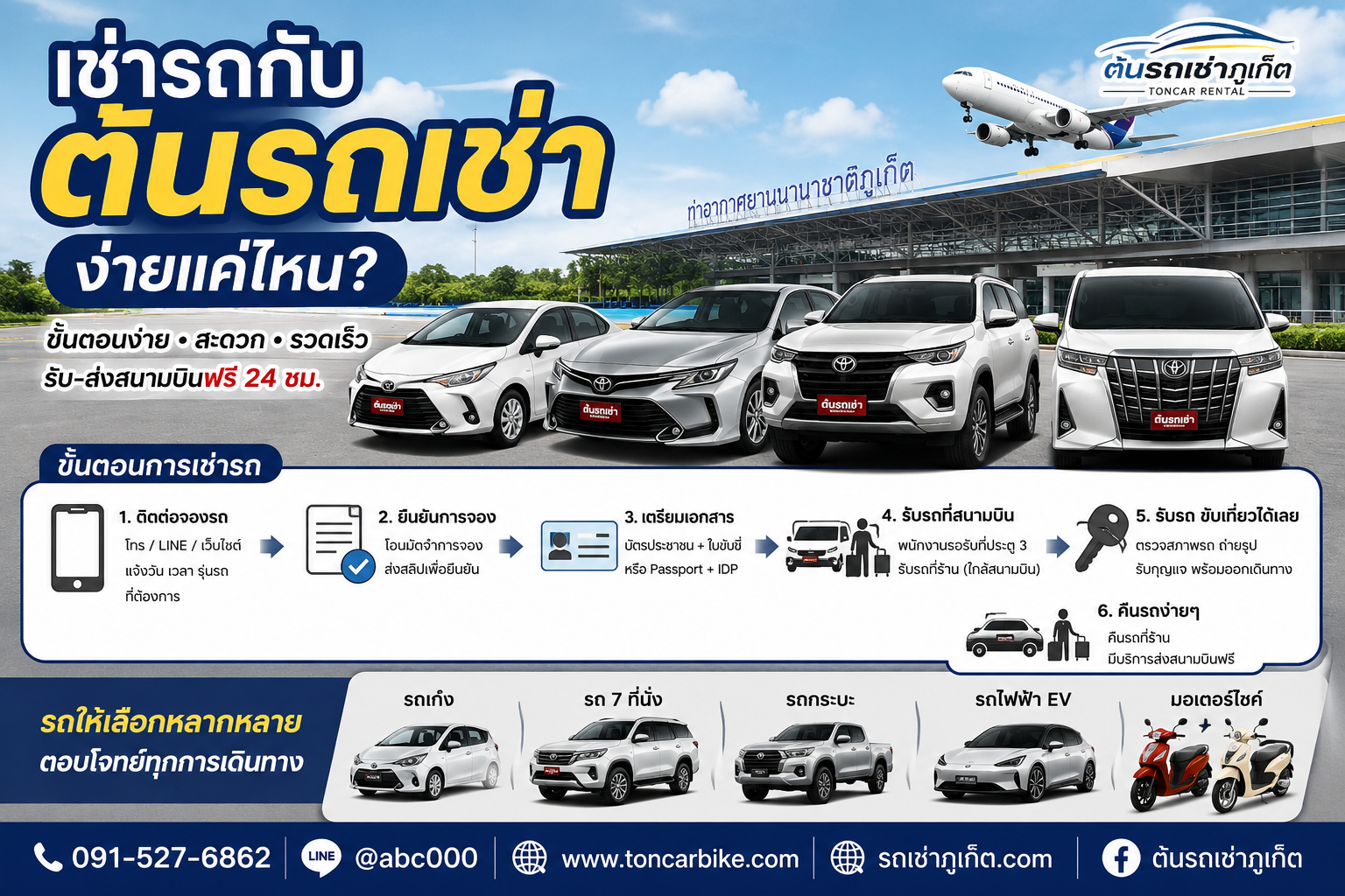 **ข้อความ Alt (Alt Text):** เช่ารถกับต้นรถเช่าภูเก็ตง่ายแค่ไหน? ภาพแสดงรถเช่าหลากหลายรุ่นหน้าสนามบินภูเก็ต พร้อมขั้นตอนการเช่ารถแบบง่าย ๆ ตั้งแต่จองรถ ยืนยันการจอง เตรียมเอกสาร รับรถ และคืนรถ มีบริการรับ–ส่งสนามบินฟรี 24 ชั่วโมง รถยนต์ มอเตอร์ไซค์ และรถไฟฟ้าให้เลือกหลายรุ่น พร้อมข้อมูลติดต่อร้านต้นรถเช่าภูเก็ต โทร 091-527-6862 และ LINE @abc000.