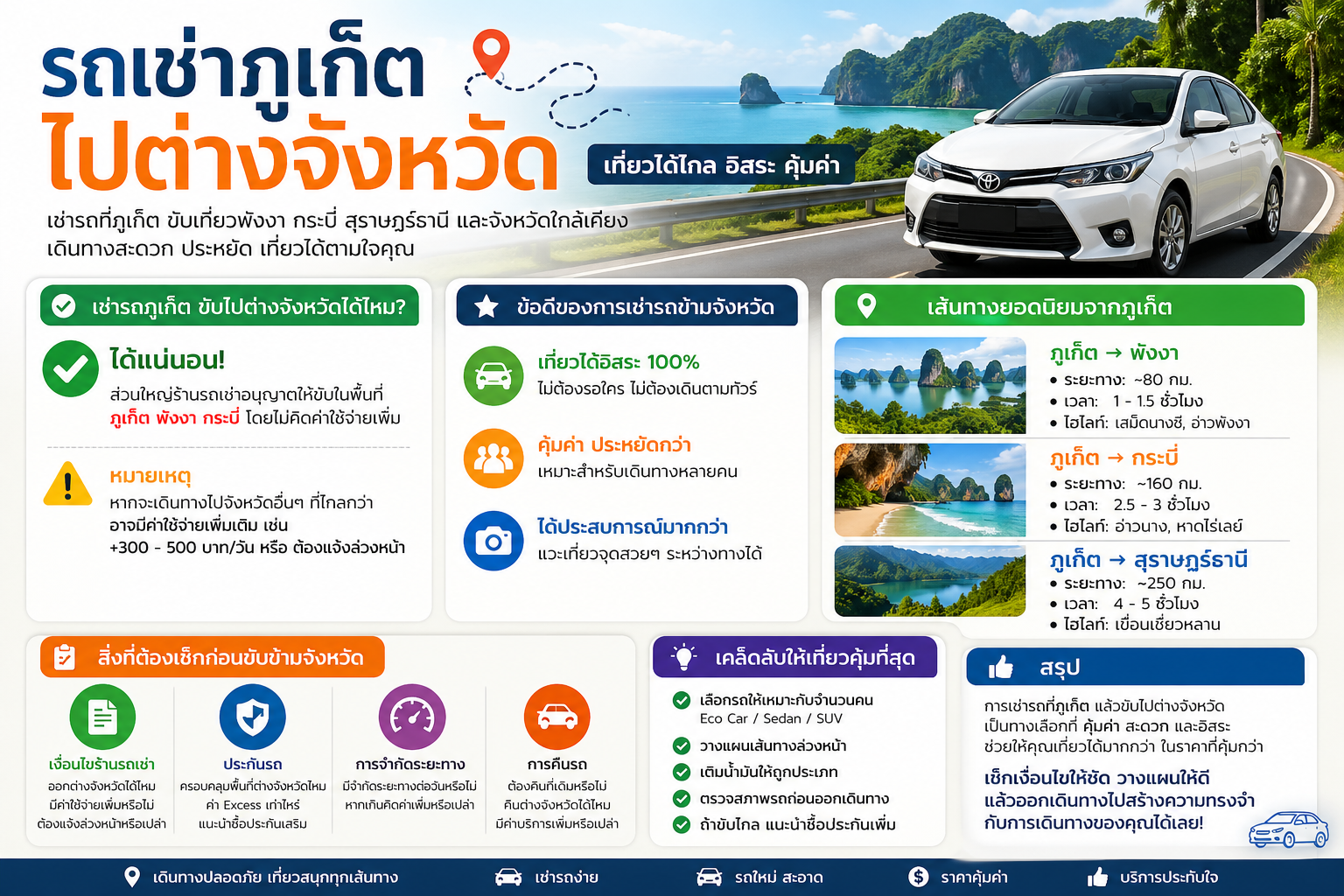 รถเช่าภูเก็ตขับไปต่างจังหวัด เส้นทางเที่ยวพังงา กระบี่ สุราษฎร์ธานี พร้อมรถยนต์ขับเที่ยววิวทะเลสวย