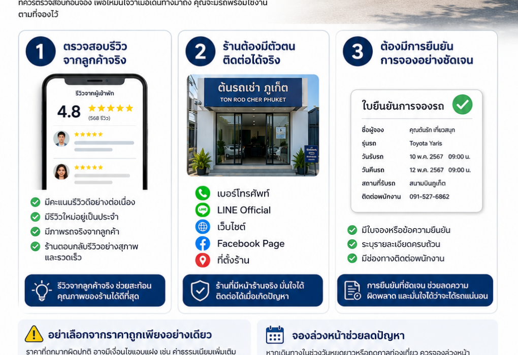 อินโฟกราฟิกแนะนำ 3 เช็กลิสต์สำคัญก่อนเช่ารถเที่ยว เพื่อหลีกเลี่ยงการถูกยกเลิกการจอง พร้อมภาพรถเช่าและข้อมูลบริการของต้นรถเช่าภูเก็ต