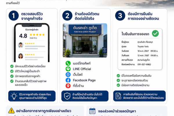 อินโฟกราฟิกแนะนำ 3 เช็กลิสต์สำคัญก่อนเช่ารถเที่ยว เพื่อหลีกเลี่ยงการถูกยกเลิกการจอง พร้อมภาพรถเช่าและข้อมูลบริการของต้นรถเช่าภูเก็ต