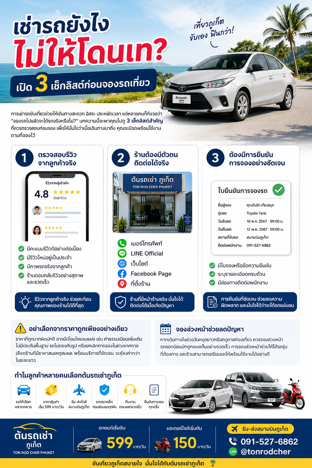 อินโฟกราฟิกแนะนำ 3 เช็กลิสต์สำคัญก่อนเช่ารถเที่ยว เพื่อหลีกเลี่ยงการถูกยกเลิกการจอง พร้อมภาพรถเช่าและข้อมูลบริการของต้นรถเช่าภูเก็ต
