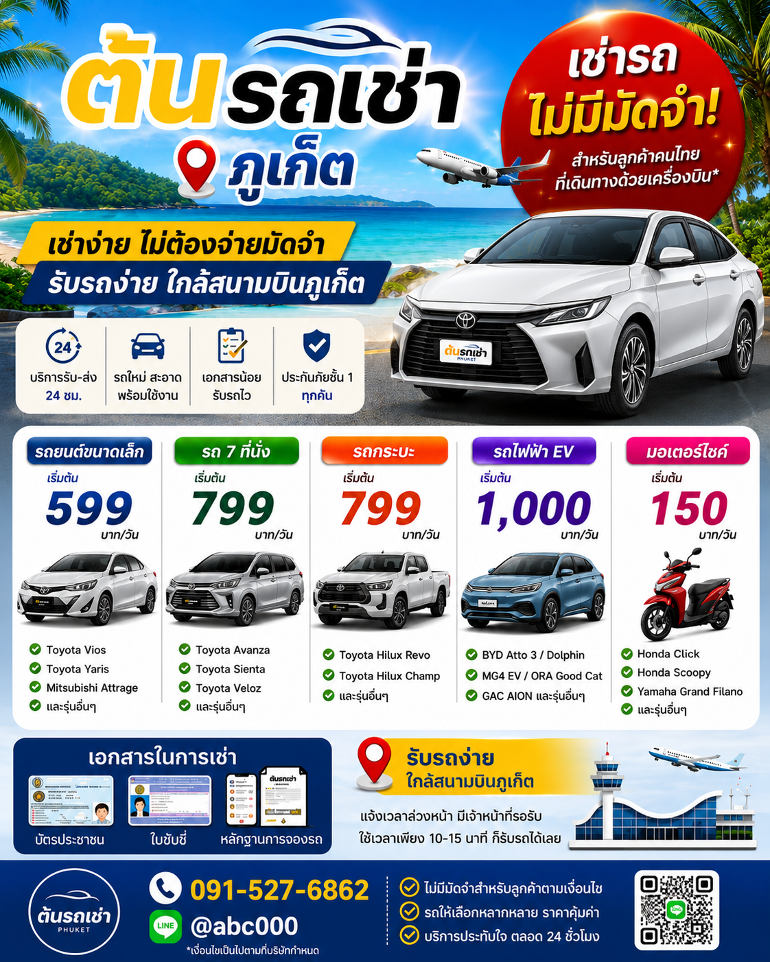 โฆษณาต้นรถเช่าภูเก็ต เช่ารถไม่มีมัดจำสำหรับลูกค้าคนไทยที่เดินทางด้วยเครื่องบิน มีรถยนต์ รถ 7 ที่นั่ง รถกระบะ รถไฟฟ้า EV และมอเตอร์ไซค์ให้เลือก พร้อมบริการรับ-ส่งใกล้สนามบินภูเก็ต 24 ชั่วโมง เบอร์ 091-527-6862 และ LINE @abc000