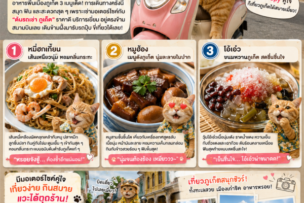 แมวส้มขี่มอเตอร์ไซค์ Honda Scoopy เที่ยวภูเก็ต พร้อมแนะนำอาหารพื้นเมืองชื่อดัง 3 เมนู ได้แก่ หมี่ฮกเกี้ยน หมูฮ้อง และโอ้เอ๋ว พร้อมข้อมูลเช่ามอเตอร์ไซค์จากต้นรถเช่า ภูเก็ต ตรงข้ามสนามบินภูเก็ต