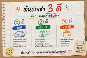 ภาพศิลปะตัดกระดาษ 3 มิติ (Paper Cut Art) รถเช่าภูเก็ต ต้นรถเช่า มีรถยนต์หลากหลายประเภท ฉากสนามบินภูเก็ต ทะเล และสถานที่ท่องเที่ยวชื่อดังของภูเก็ต สีสันสดใส สื่อถึงการเดินทางและการท่องเที่ยว