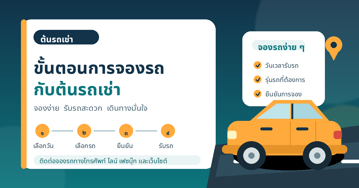 อินโฟกราฟิกขั้นตอนการจองรถกับต้นรถเช่า ตั้งแต่เลือกวัน เลือกรถ ยืนยันการจอง จนถึงรับรถ