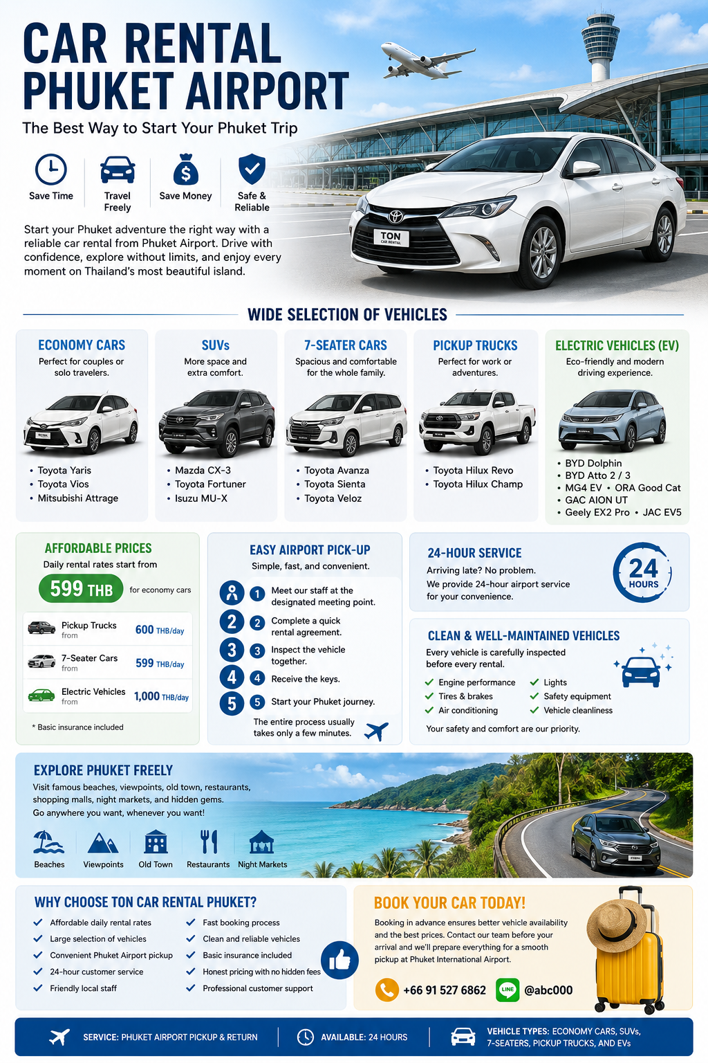 Car rental at Phuket Airport with economy cars, SUVs, 7-seater vehicles, pickup trucks, and electric vehicles, highlighting affordable prices, 24-hour service, and convenient airport pickup.