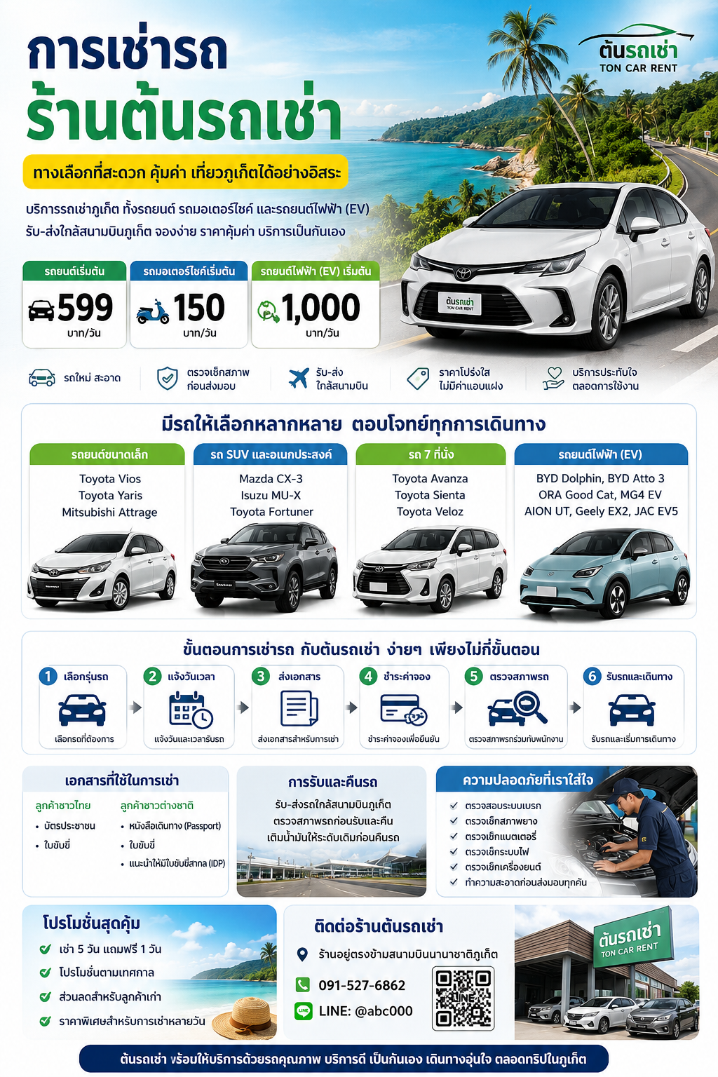 ลูกค้ารับรถเช่าที่ต้นรถเช่าภูเก็ต พร้อมรถยนต์สะอาดคุณภาพ ใกล้สนามบินภูเก็ต
