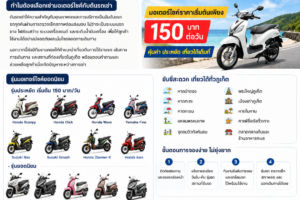 เช่ามอเตอร์ไซค์ภูเก็ตกับต้นรถเช่า ราคาเริ่มต้นเพียง 150 บาท/วัน รถคุณภาพดี ตรวจเช็กก่อนส่งมอบ จองง่าย รับรถใกล้สนามบินภูเก็ต เดินทางสะดวก เที่ยวได้ทั่วเกาะ