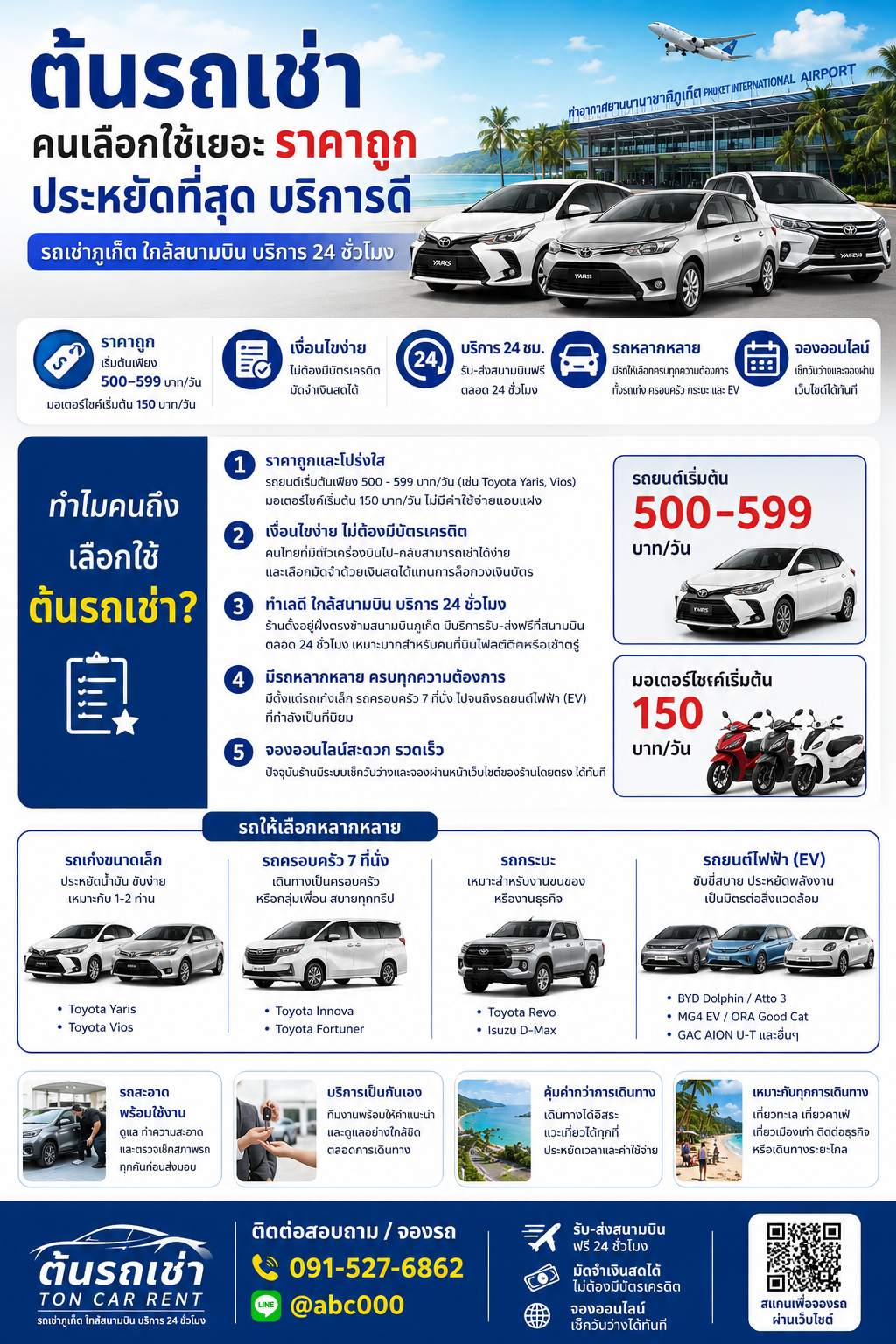 อินโฟกราฟิกต้นรถเช่าภูเก็ต แนะนำข้อดีของการเช่ารถ ราคาประหยัด เริ่มต้น 500–599 บาทต่อวัน พร้อมบริการรับส่งสนามบินภูเก็ต 24 ชั่วโมง