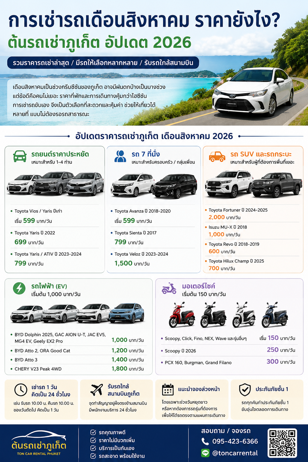 การเช่ารถเดือนสิงหาคม 2026 กับต้นรถเช่าภูเก็ต รถยนต์ รถ 7 ที่นั่ง รถไฟฟ้า SUV และมอเตอร์ไซค์