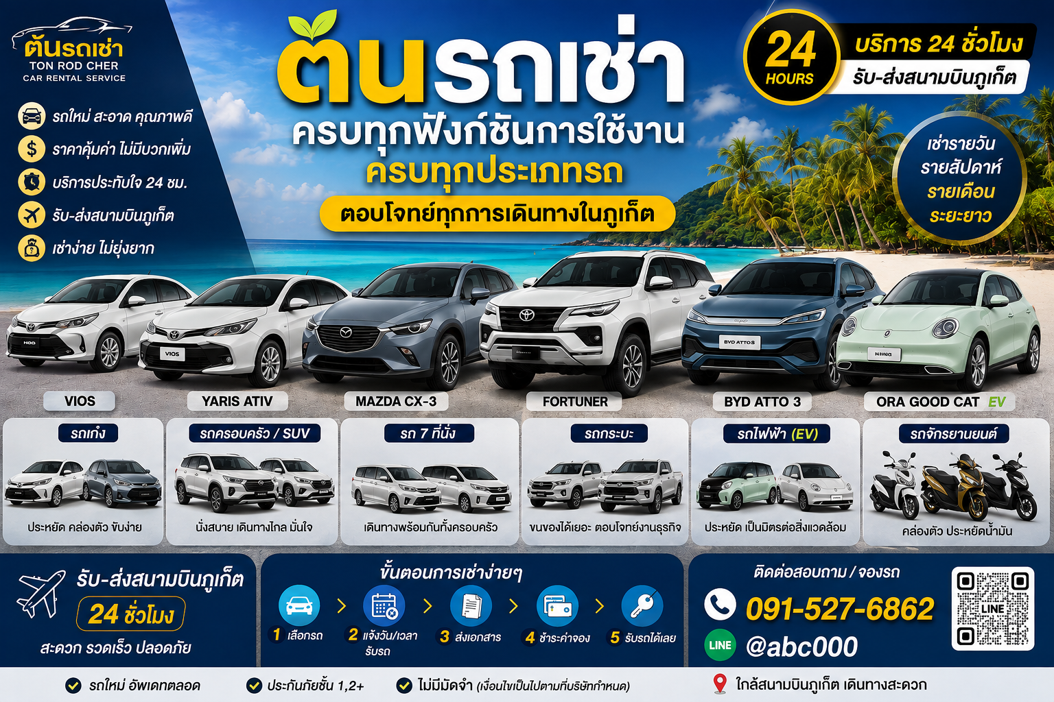 อินโฟกราฟิกประชาสัมพันธ์ต้นรถเช่า ภูเก็ต แสดงบริการรถเช่าครบทุกประเภท ทั้งรถเก๋ง SUV รถ 7 ที่นั่ง รถกระบะ รถไฟฟ้า (EV) และรถจักรยานยนต์ พร้อมบริการรับ-ส่งสนามบินภูเก็ต 24 ชั่วโมง และข้อมูลการติดต่อ