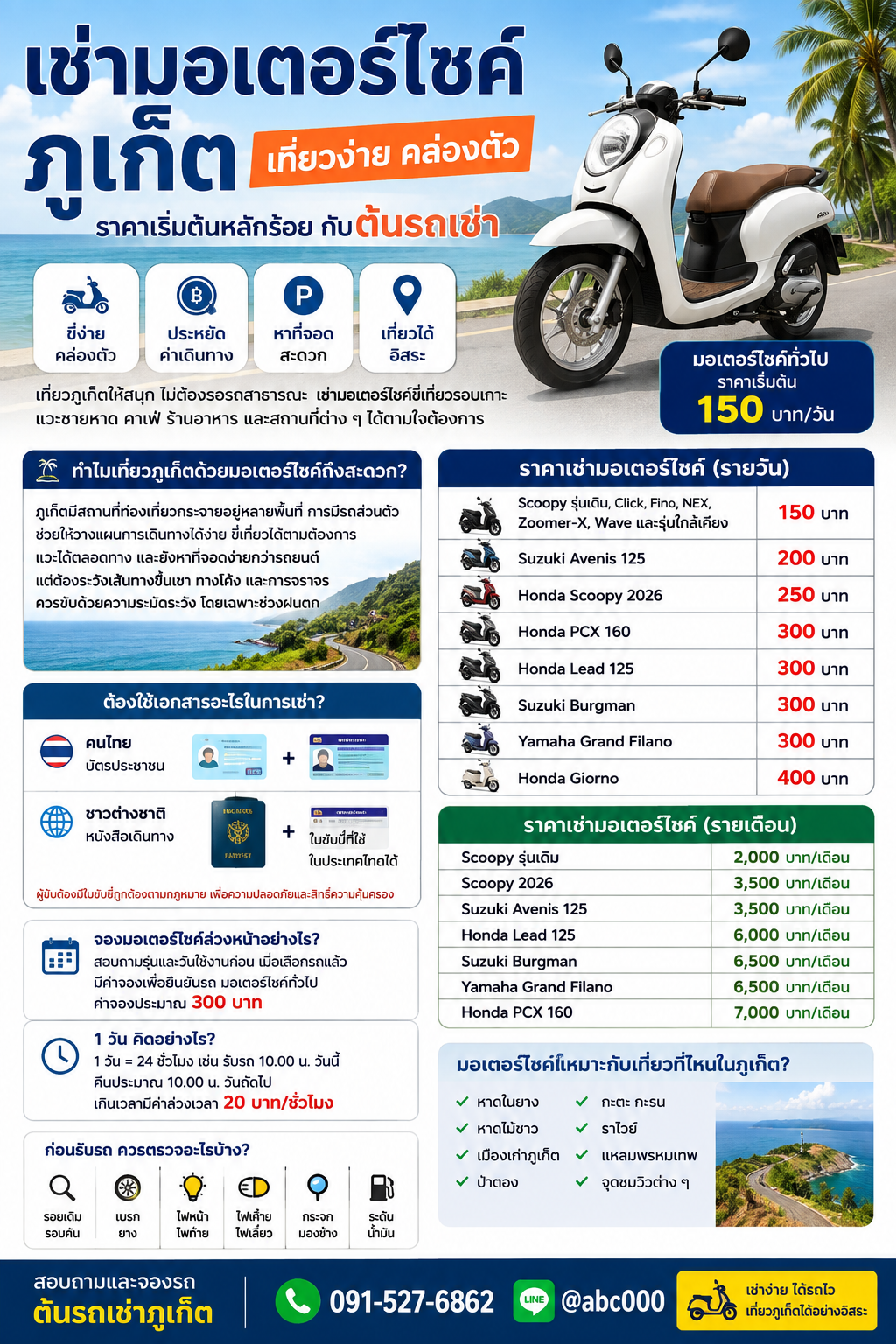 เช่ามอเตอร์ไซค์ภูเก็ต ต้นรถเช่าภูเก็ต ราคาเริ่มต้น 150 บาทต่อวัน มีรถหลายรุ่นให้เลือก ใกล้สนามบินภูเก็ต