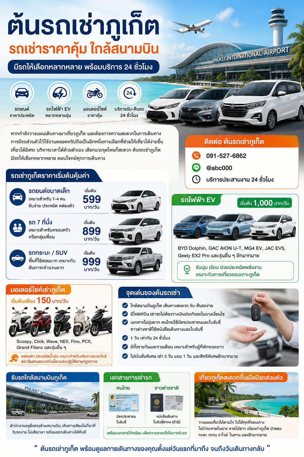 ต้นรถเช่าภูเก็ต รถเช่าราคาคุ้ม ใกล้สนามบิน มีรถยนต์ รถไฟฟ้า EV และมอเตอร์ไซค์ให้เช่า พร้อมบริการ 24 ชั่วโมง ชื่อรูปภาพ