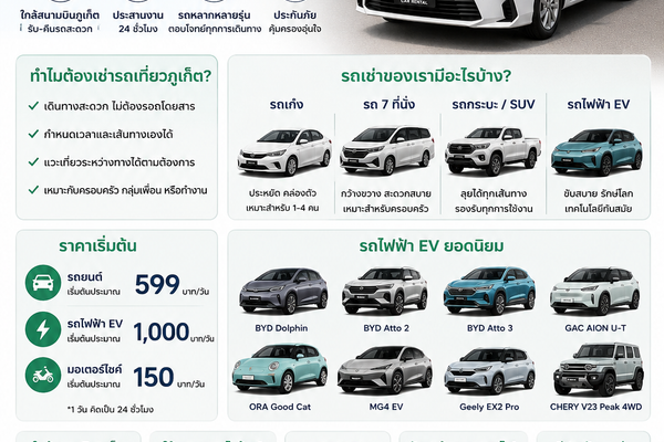 Alt: รถเช่าต้นรถเช่าภูเก็ต ใกล้สนามบินภูเก็ต มีรถยนต์ รถ 7 ที่นั่ง รถกระบะ SUV และรถไฟฟ้า EV ให้เช่า ราคาเริ่มต้น 599 บาทต่อวัน