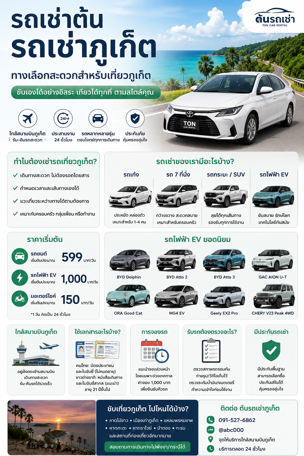 Alt: รถเช่าต้นรถเช่าภูเก็ต ใกล้สนามบินภูเก็ต มีรถยนต์ รถ 7 ที่นั่ง รถกระบะ SUV และรถไฟฟ้า EV ให้เช่า ราคาเริ่มต้น 599 บาทต่อวัน