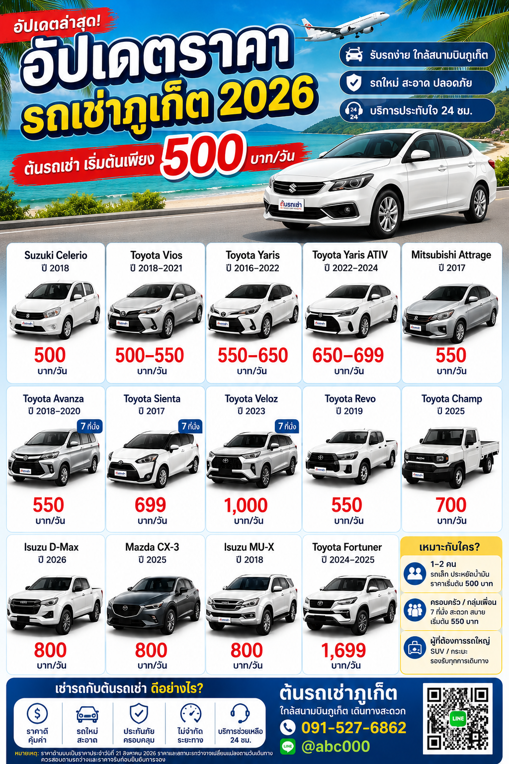 อัปเดตราคารถเช่าภูเก็ต 2026 ต้นรถเช่าภูเก็ต ราคาเริ่มต้น 500 บาทต่อวัน ใกล้สนามบินภูเก็ต