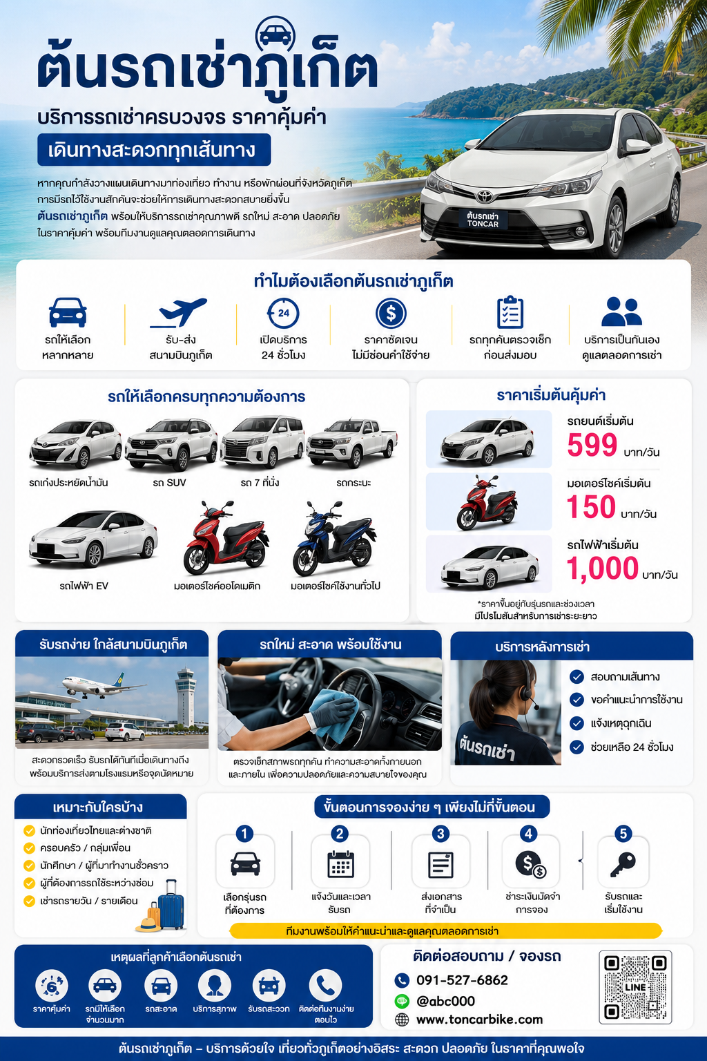 ต้นรถเช่าภูเก็ต บริการรถเช่าภูเก็ต รถยนต์ มอเตอร์ไซค์ และรถไฟฟ้า (EV) เริ่มเพียง 599 บาท/วัน รับ-ส่งสนามบินภูเก็ต เปิดบริการ 24 ชั่วโมง จองง่าย รถใหม่ สะอาด พร้อมใช้งาน
