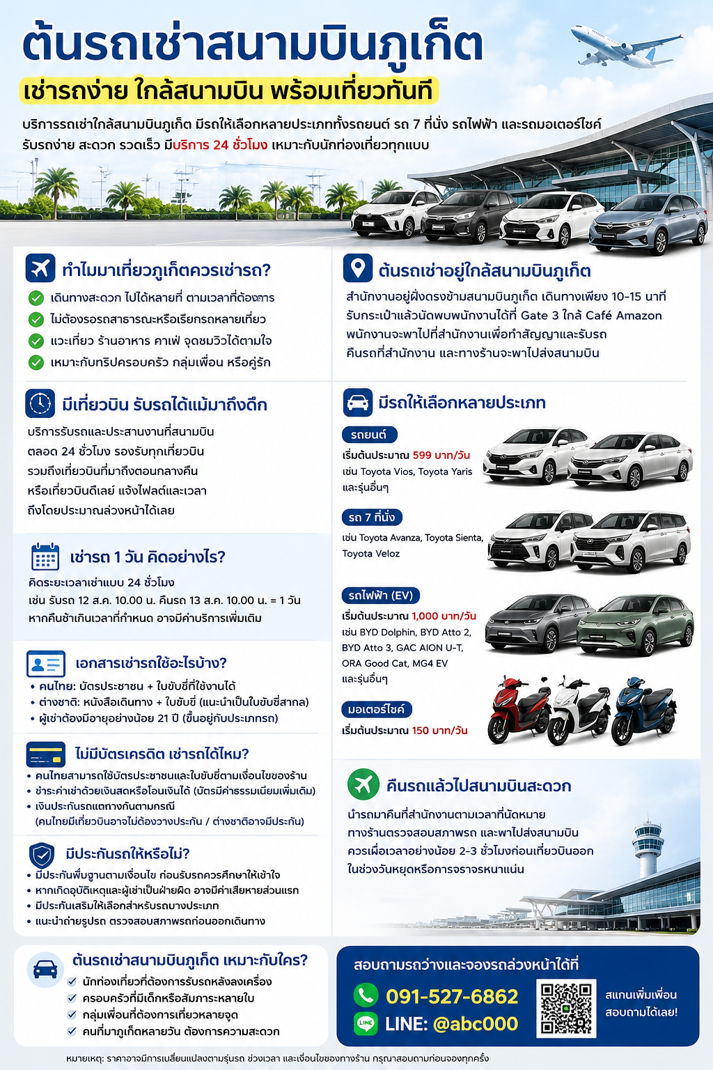 ต้นรถเช่าสนามบินภูเก็ต บริการรถเช่าใกล้สนามบิน มีรถยนต์ รถไฟฟ้า รถ 7 ที่นั่ง และมอเตอร์ไซค์