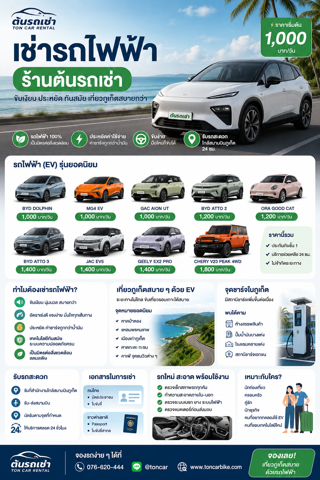 เช่ารถไฟฟ้าภูเก็ตกับต้นรถเช่า รถ EV รุ่นใหม่ ราคาเริ่มต้น 1,000 บาทต่อวัน รับรถใกล้สนามบินภูเก็ต
