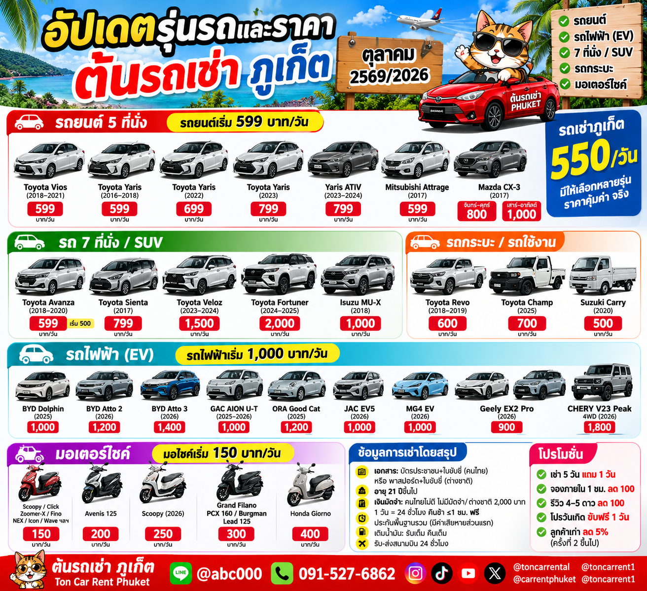: อัปเดตรุ่นรถและราคา ต้นรถเช่า ภูเก็ต ตุลาคม 2569 2026