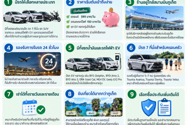 ข้อดีของต้นรถเช่าภูเก็ต รถเช่าภูเก็ตใกล้สนามบิน มีรถยนต์ มอเตอร์ไซค์ รถ 7 ที่นั่ง และรถไฟฟ้า EV ชื่อ: ข้อดีของต้นรถเช่าภูเก็ต