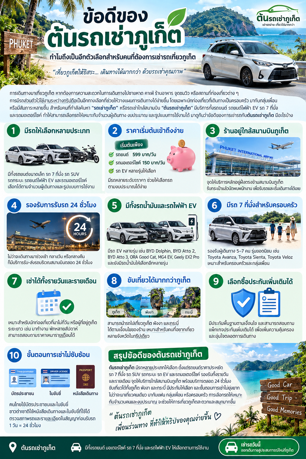 ข้อดีของต้นรถเช่าภูเก็ต รถเช่าภูเก็ตใกล้สนามบิน มีรถยนต์ มอเตอร์ไซค์ รถ 7 ที่นั่ง และรถไฟฟ้า EV ชื่อ: ข้อดีของต้นรถเช่าภูเก็ต