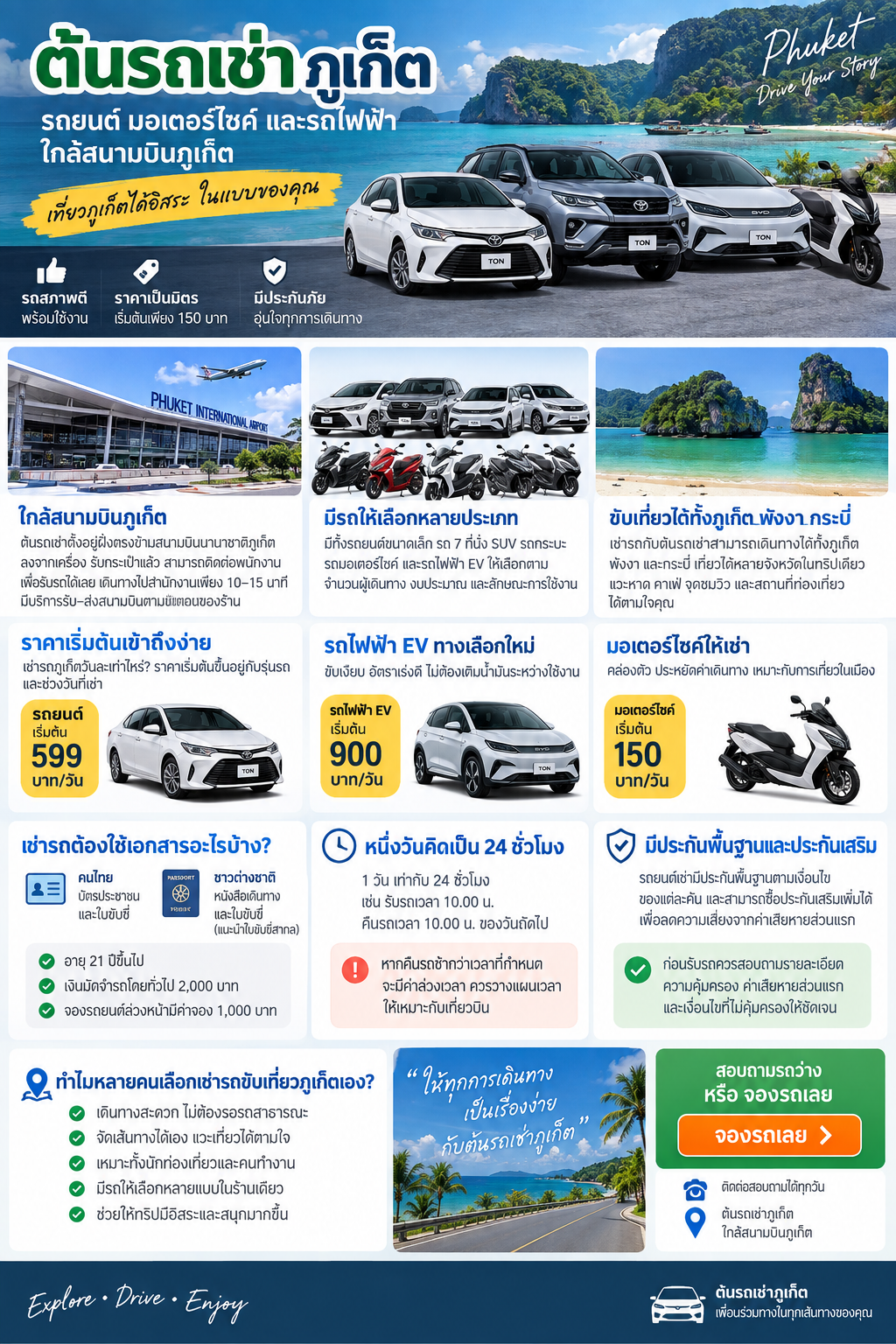 ต้นรถเช่าภูเก็ต รถยนต์ มอเตอร์ไซค์ รถไฟฟ้า ใกล้สนามบินภูเก็ต SEO Title: ต้นรถเช่าภูเก็ต ใกล้สนามบิน | รถยนต์ มอเตอร์ไซค์ EV ราคาประหยัด