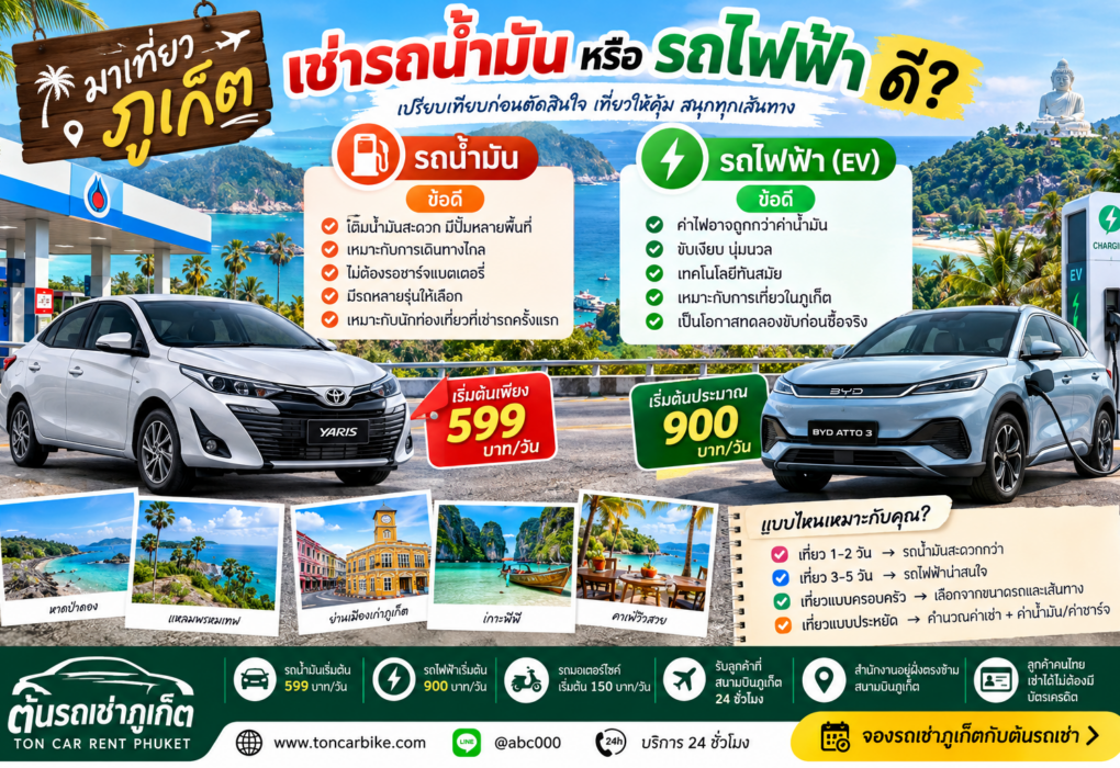 ภาพเปรียบเทียบเช่ารถน้ำมันและรถไฟฟ้า EV เที่ยวภูเก็ต กับต้นรถเช่าภูเก็ต รถน้ำมันเริ่มต้น 599 บาทต่อวัน รถไฟฟ้าเริ่มต้น 900 บาทต่อวัน