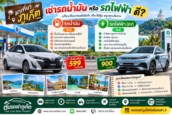 ภาพเปรียบเทียบเช่ารถน้ำมันและรถไฟฟ้า EV เที่ยวภูเก็ต กับต้นรถเช่าภูเก็ต รถน้ำมันเริ่มต้น 599 บาทต่อวัน รถไฟฟ้าเริ่มต้น 900 บาทต่อวัน
