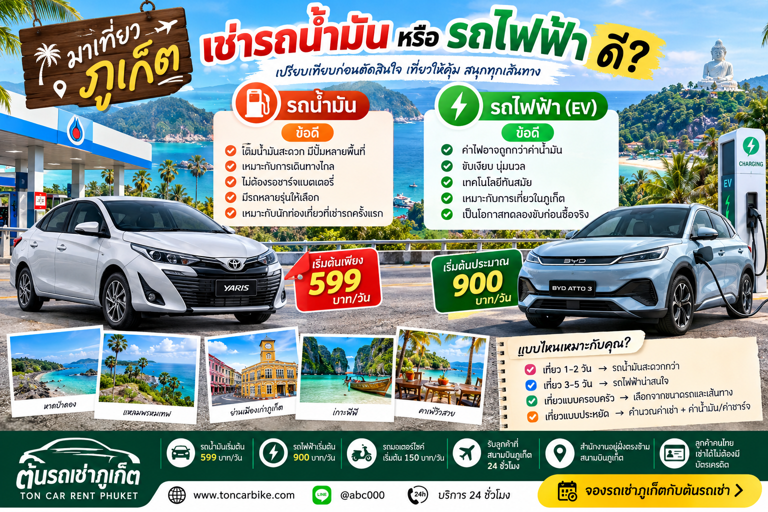 ภาพเปรียบเทียบเช่ารถน้ำมันและรถไฟฟ้า EV เที่ยวภูเก็ต กับต้นรถเช่าภูเก็ต รถน้ำมันเริ่มต้น 599 บาทต่อวัน รถไฟฟ้าเริ่มต้น 900 บาทต่อวัน